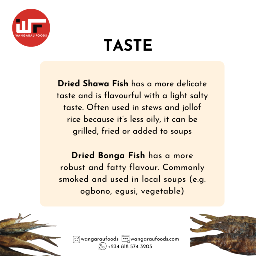 Shawa and Bonga Fish